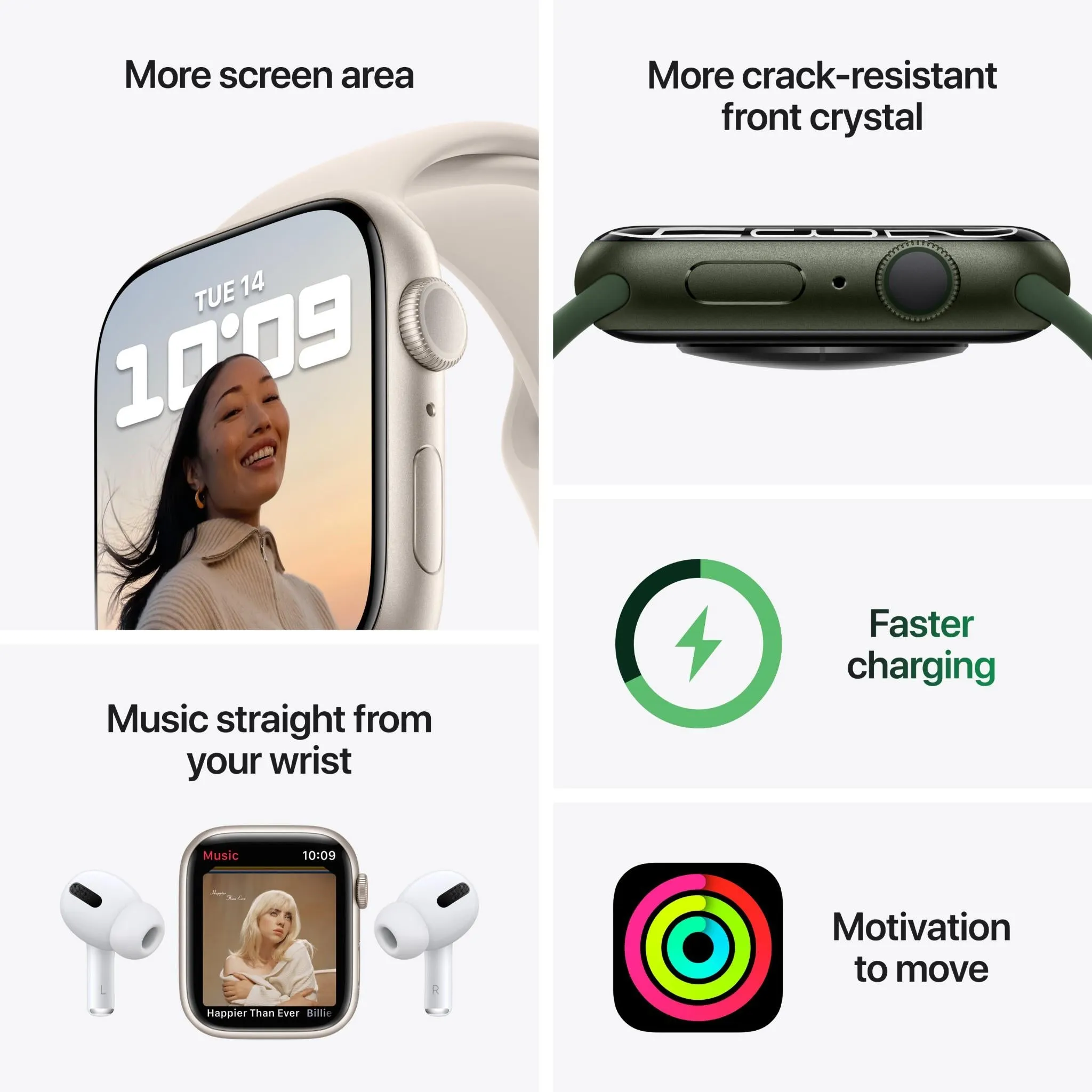 Apple Watch Series 7 41mm Green Aluminium Case GPS   Cellular [~Renewed]